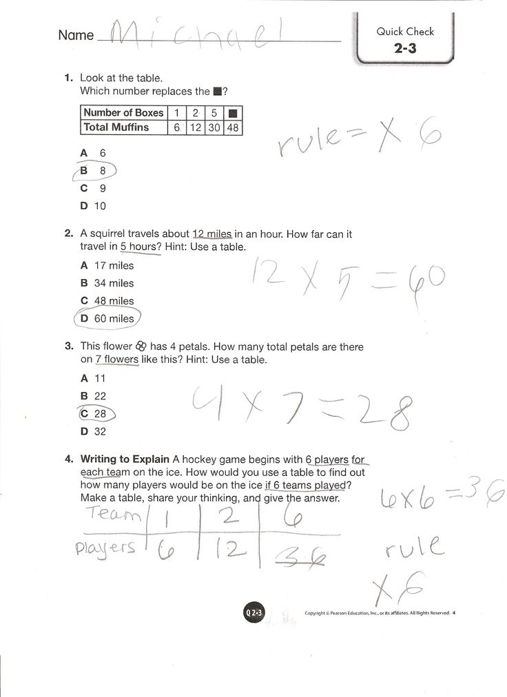 Pearson Envision Math 2 0 Answer Key