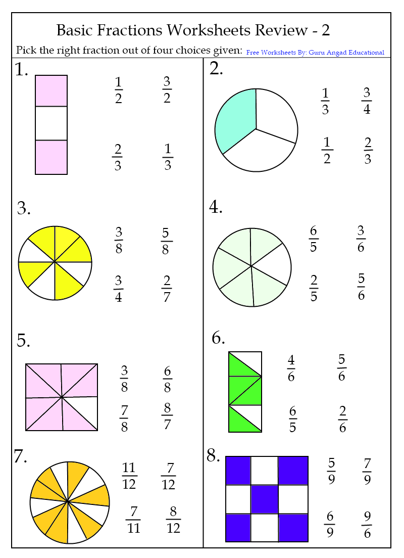 Pin By Cecilia Artola On Material Did ctico Fractions Worksheets