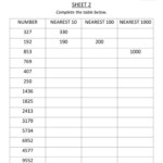 Rounding Number Worksheets Nearest 10 100 1000 2 Rounding Worksheets