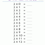 Second Grade Multiplication Worksheets Times Tables Worksheets Second