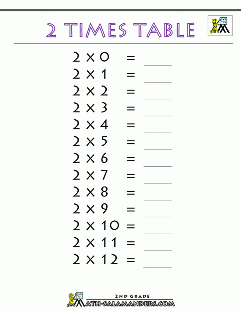 Second Grade Multiplication Worksheets Times Tables Worksheets Second 