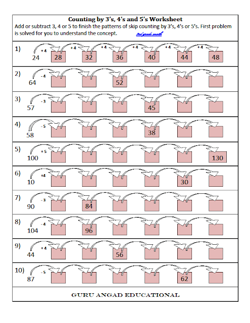 Skip Counting Worksheets Grade 3