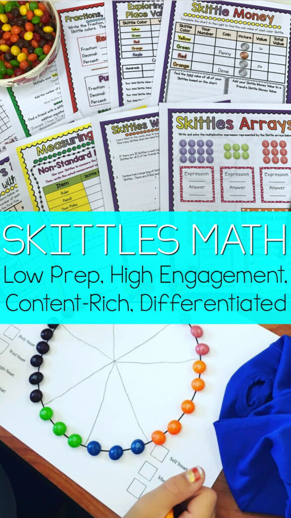 Skittles Math Math Lessons Math Math Concepts