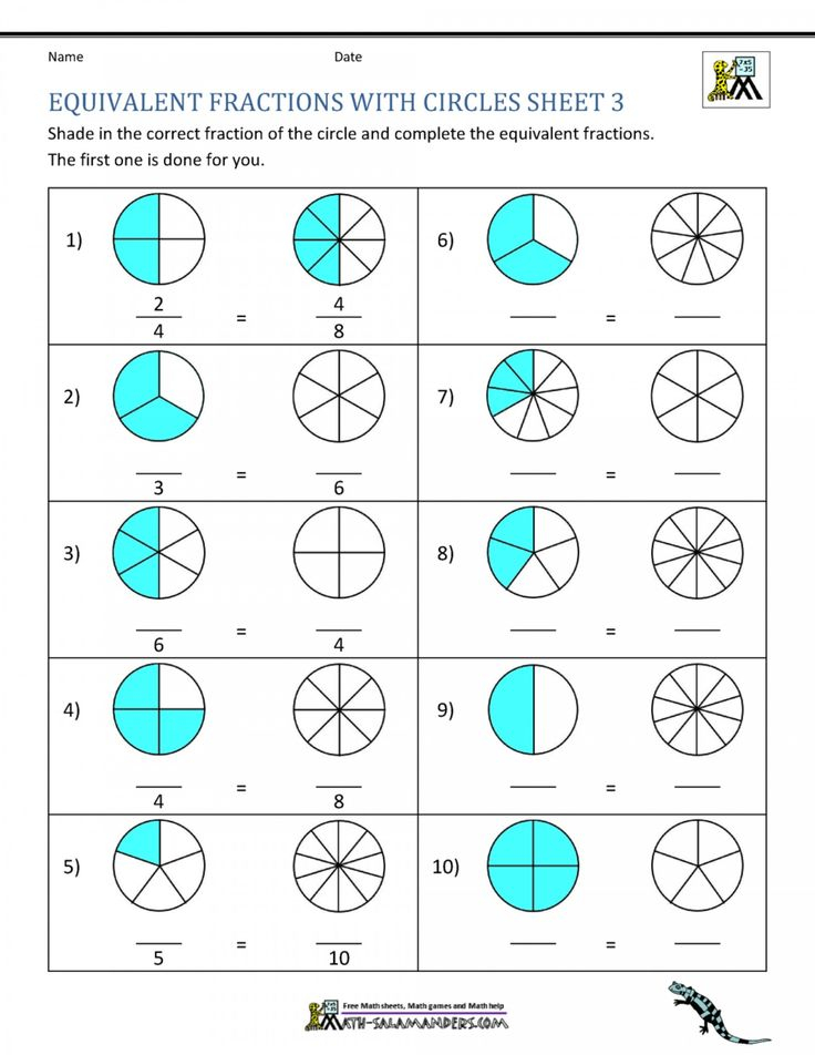 Third Grade Understanding Fractions Worksheet