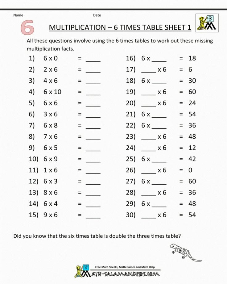 Three Digit Multiplication Worksheets