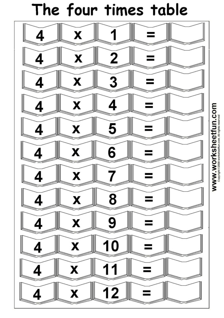 Times Tables For 3Rd Graders