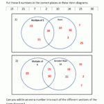 Venn Diagrams Sheet 3 5 Answers Venn Diagram Worksheet 3rd Grade