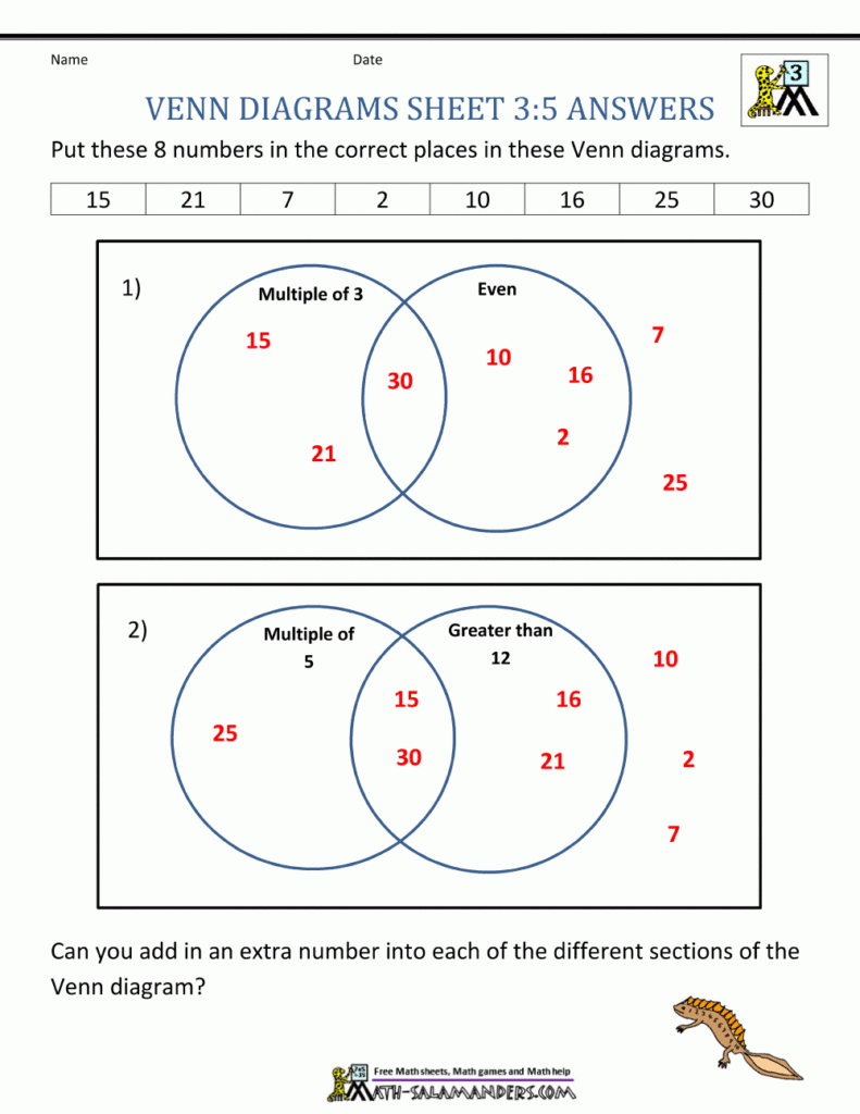 Venn Diagrams Sheet 3 5 Answers Venn Diagram Worksheet 3rd Grade 