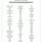Wonders Third Grade Unit One Week Two Printouts Vocabulary Worksheets