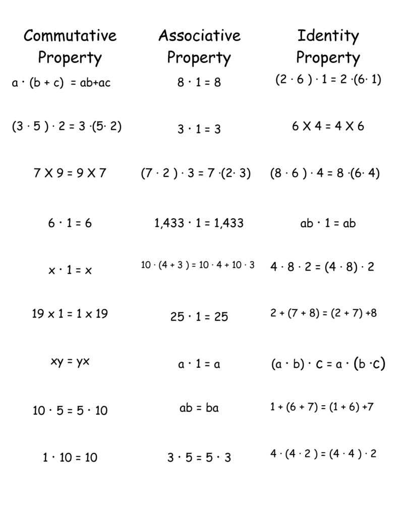 13 Commutative And Associative Properties Worksheets Worksheeto