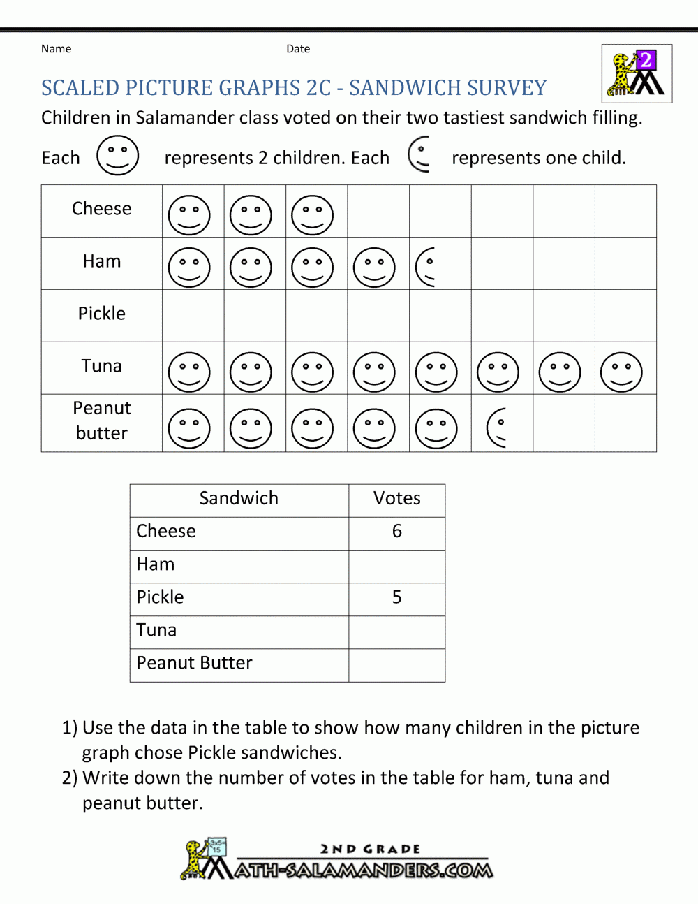 2Nd Grade Math Data Worksheets Exploring The Benefits My Pet Sally