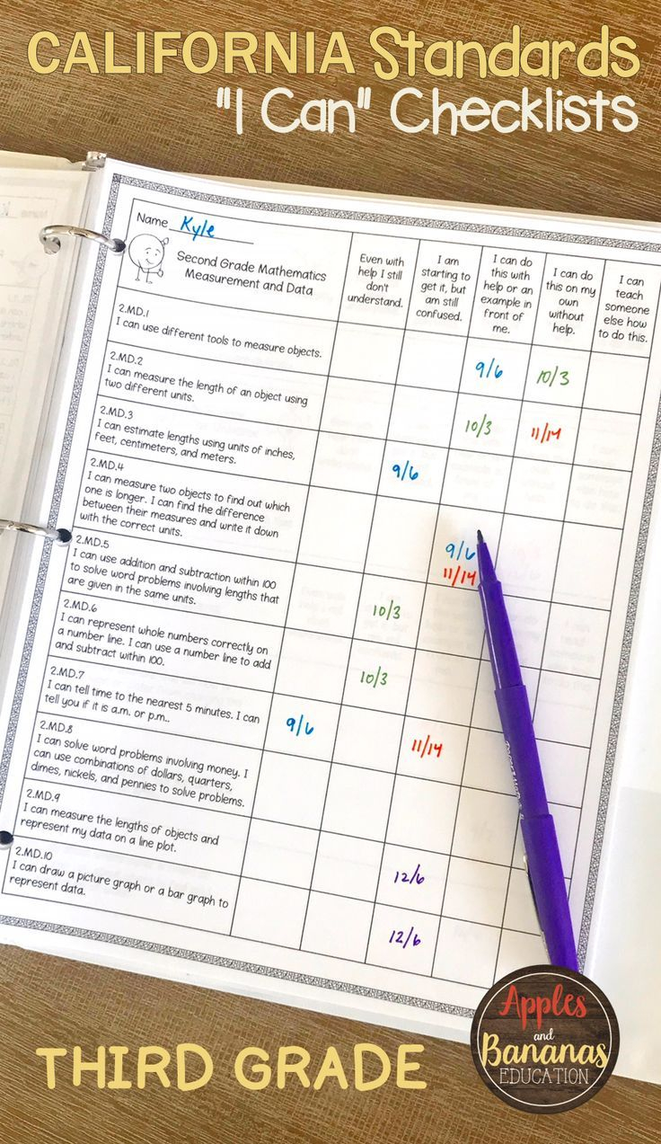 3rd Grade Common Core Math Standards California Gerald Vanover s 3rd 