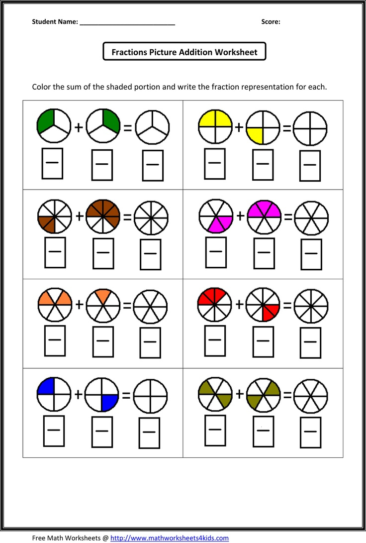 3rd Grade Fractions Worksheets