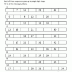 3rd Grade Halloween Multiplication Worksheets Multiplication Practice