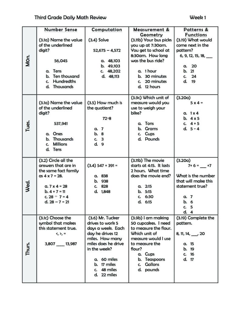3Rd Grade Math Staar Test Practice Worksheets For Printable Db excel
