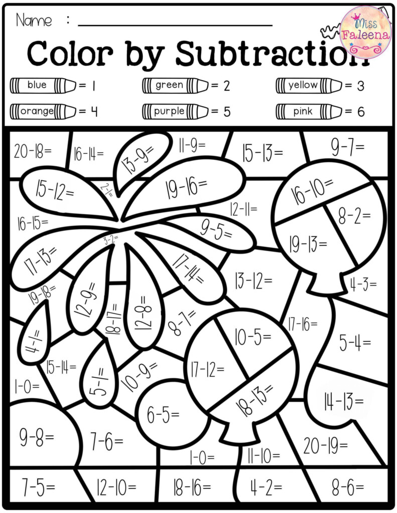 3rd Grade Multiplication Coloring Worksheets Times Tables Worksheets 