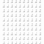 3rd Grade Rocket Math Multiplication Worksheets Leonard Burtons Mixed