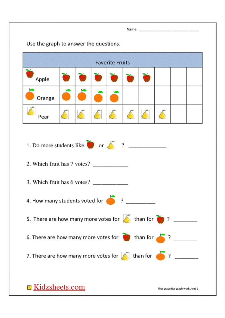 Bar Graphs 3rd Grade Math Bar Graphs 3rd Grade Picture Graph 