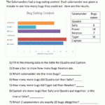 Bar Graphs Worksheets For Preschool And Kindergarten K5 Learning Bar