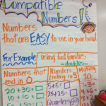 Compatible Numbers 3rd Grade Worksheets Ideas Patible Numbers 3rd Grade