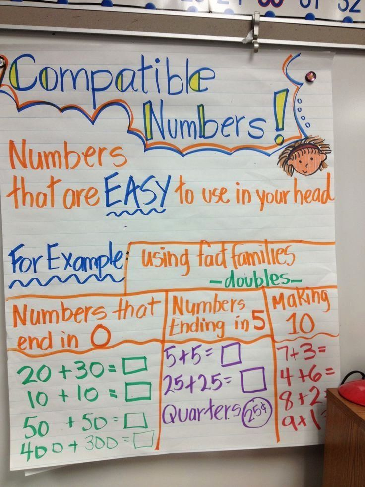 Compatible Numbers 3rd Grade Worksheets Ideas Patible Numbers 3rd Grade 