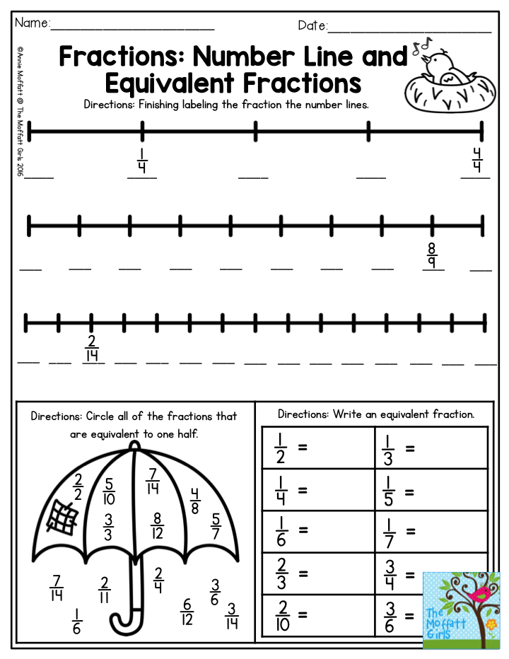 Free Fraction Number Line Worksheets 3rd Grade Rick Sanchez s 