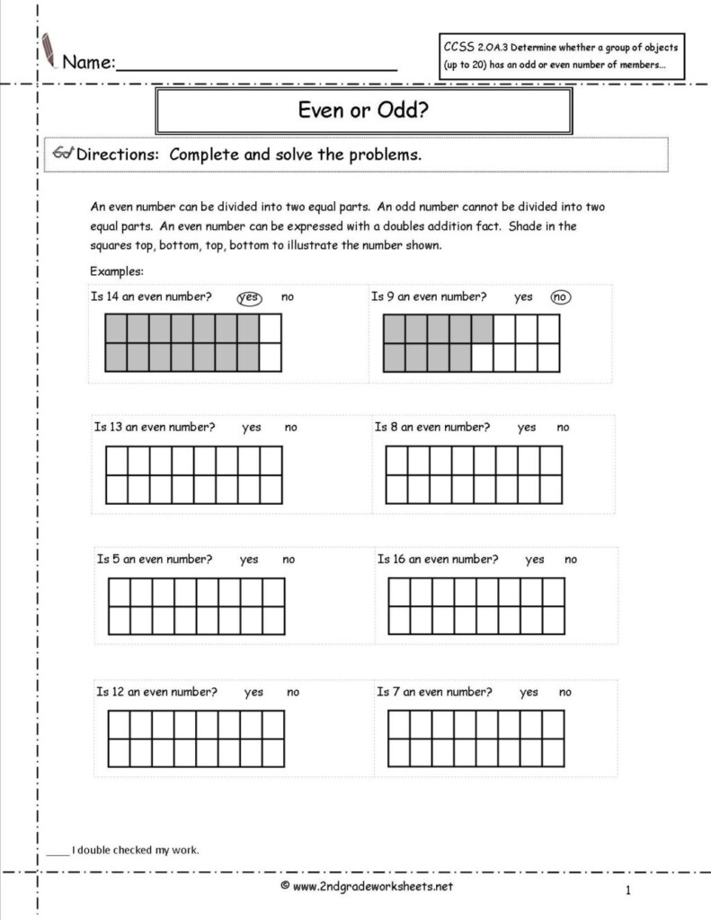 Identity Property Of Multiplication Worksheets 3rd Grade Times Tables 