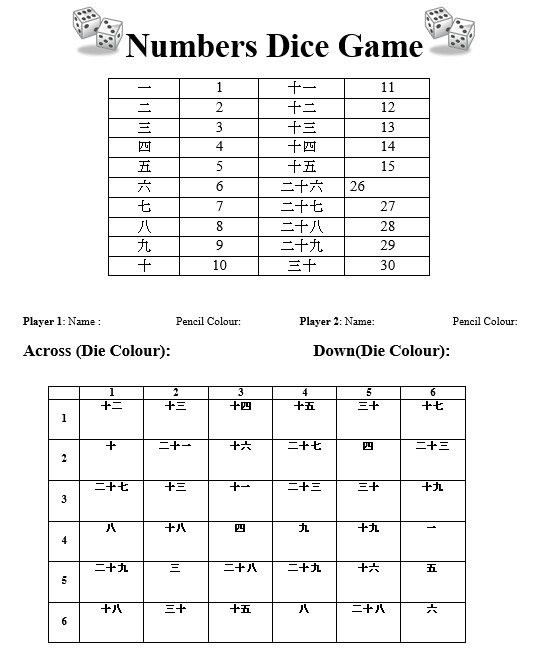 Japanese Multiplication 101 Multiplication Japanesemultiplication