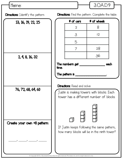 Multiplying By 3 Using Patterns Worksheets 99Worksheets