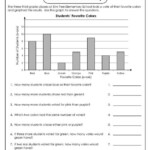 Picture Graph Worksheets Line Plot Worksheets Graphing Worksheets