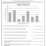 Pin By Jessica Ames On Kid Stuff 3rd Grade Math Worksheets Graphing