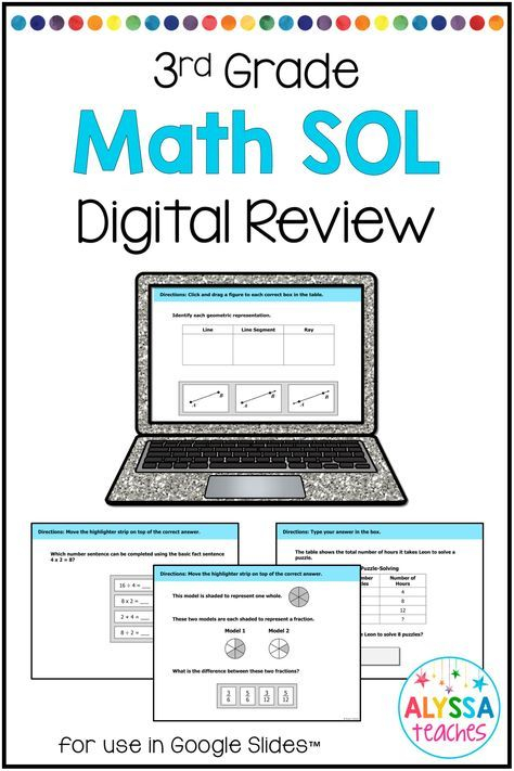 Third Grade Math SOL Review TEI Questions Third Grade Math 3rd Grade 