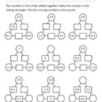 Third Grade Math Worksheets Activity Shelter 3rd Grade Operations And